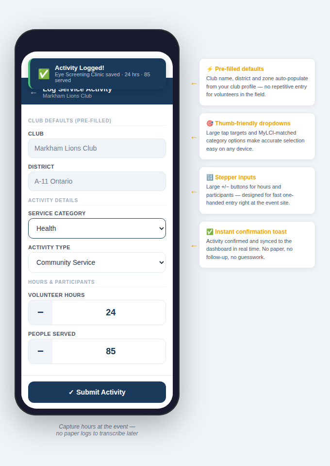 Mobile service entry form showing thumb-friendly inputs and instant confirmation toast